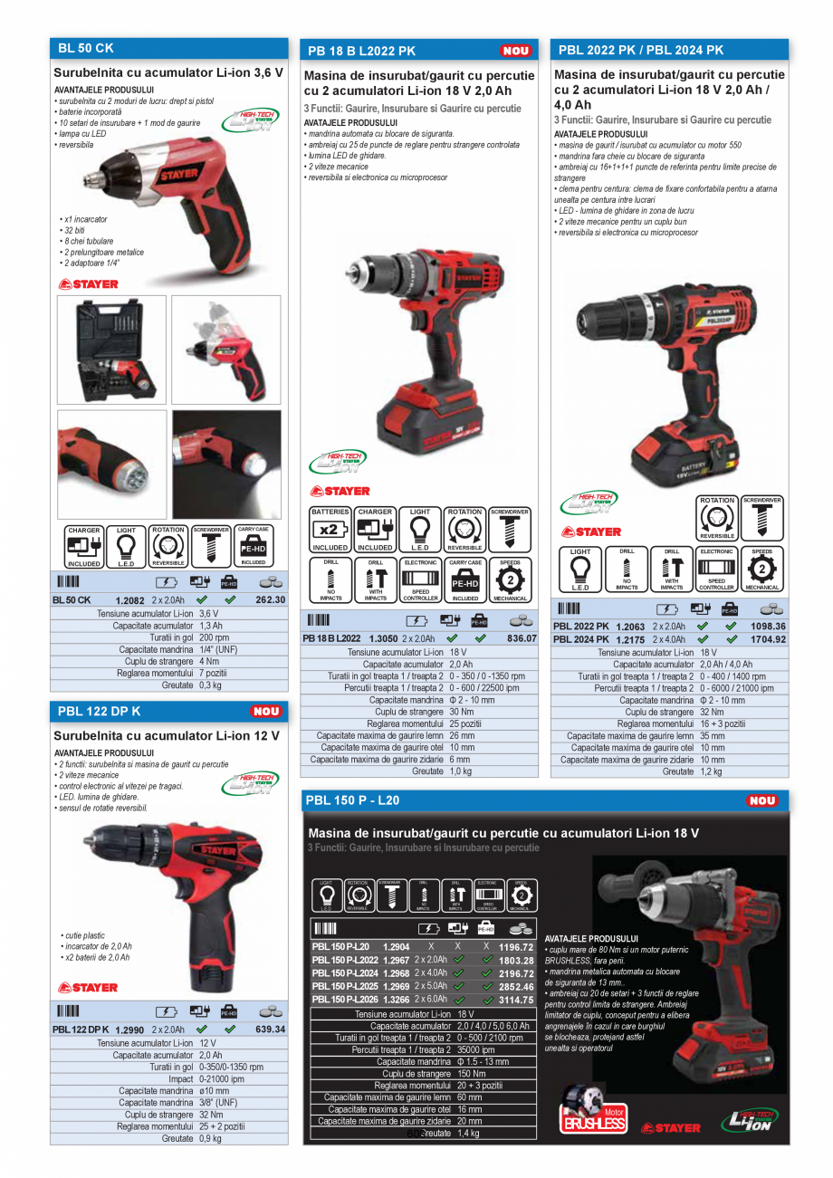 Pagina 600 - CATALOG-UNIOR-TEPID-INDUSTRIAL-2025_rev5  Catalog, brosura Romana a, ceea ce
inseamna...