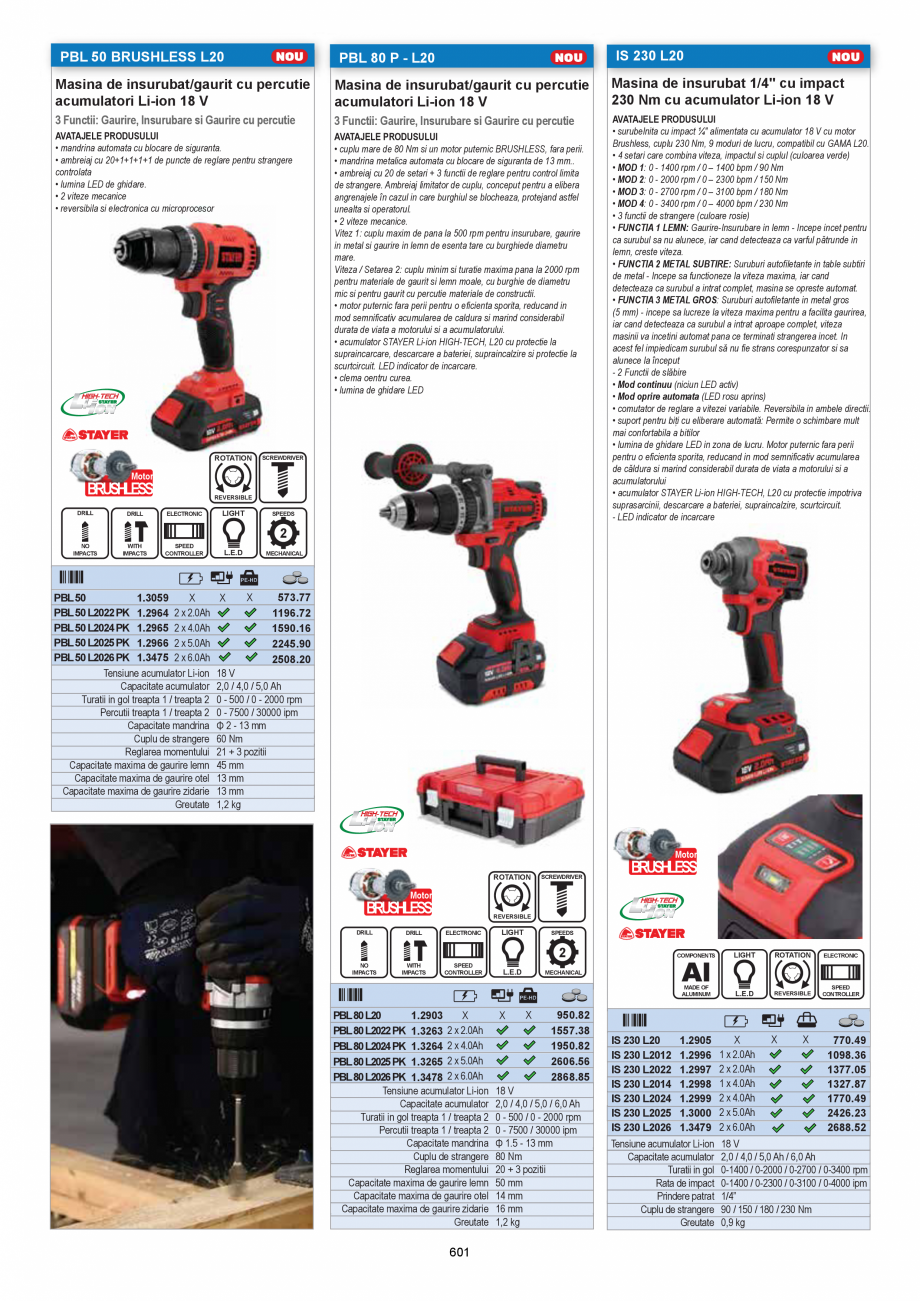 Pagina 601-CATALOG-UNIOR-TEPID-INDUSTRIAL-2025_rev5  Catalog, brosura Romana uite cu precizie pentru o taiere...