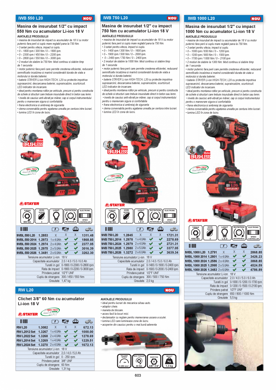 Pagina 603 - CATALOG-UNIOR-TEPID-INDUSTRIAL-2025_rev5  Catalog, brosura Romana le mai multe modele: ...