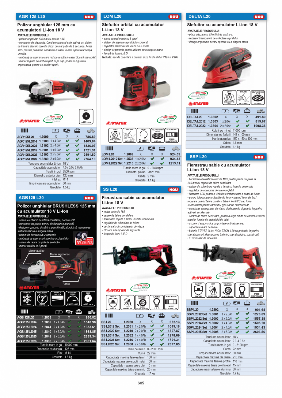Pagina 605 - CATALOG-UNIOR-TEPID-INDUSTRIAL-2025_rev5  Catalog, brosura Romana urilor.
Astfel,...