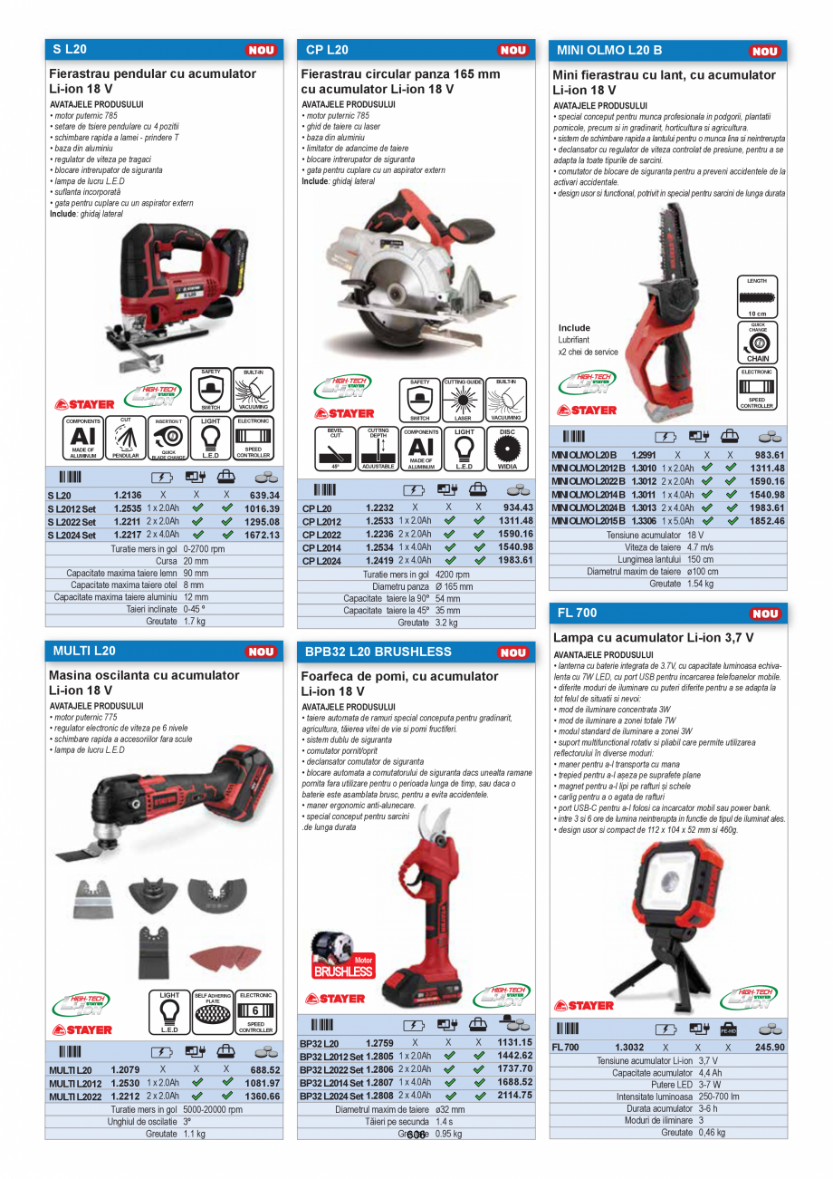 Pagina 606 - CATALOG-UNIOR-TEPID-INDUSTRIAL-2025_rev5  Catalog, brosura Romana neral acceptat faptul...