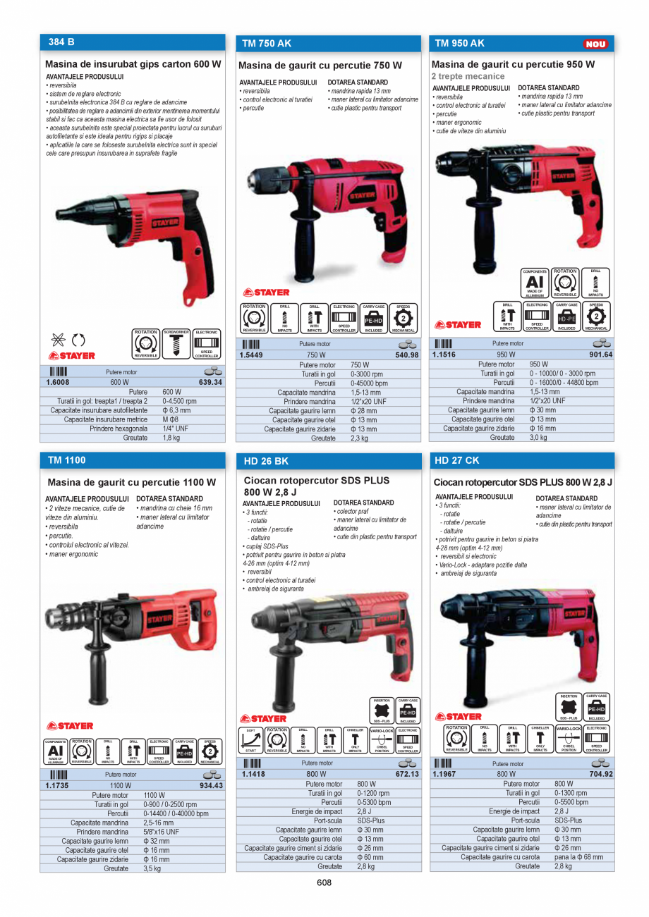 Pagina 608 - CATALOG-UNIOR-TEPID-INDUSTRIAL-2025_rev5  Catalog, brosura Romana  rezistenta la...