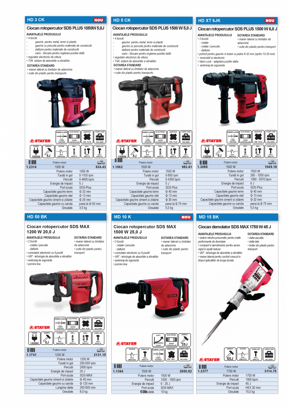 Pagina 609-CATALOG-UNIOR-TEPID-INDUSTRIAL-2025_rev5  Catalog, brosura Romana i 1/4