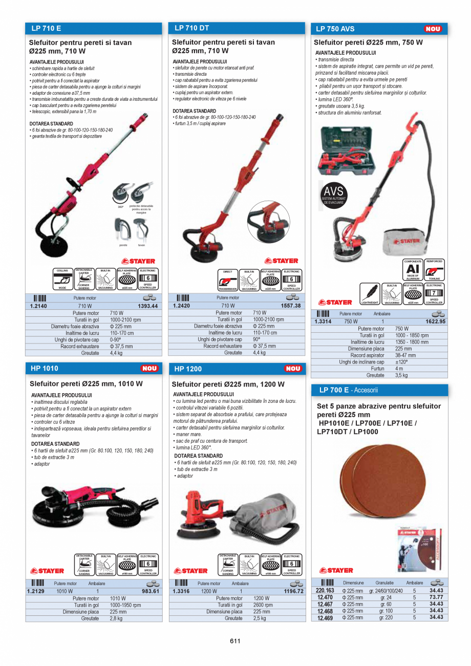Pagina 611-CATALOG-UNIOR-TEPID-INDUSTRIAL-2025_rev5  Catalog, brosura Romana il lat, TORX®, biti hexagonal
•...