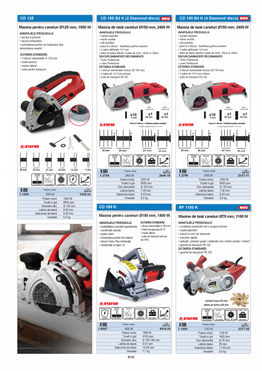 Pagina 614 - CATALOG-UNIOR-TEPID-INDUSTRIAL-2025_rev5  Catalog, brosura Romana u utilizare in orice ...
