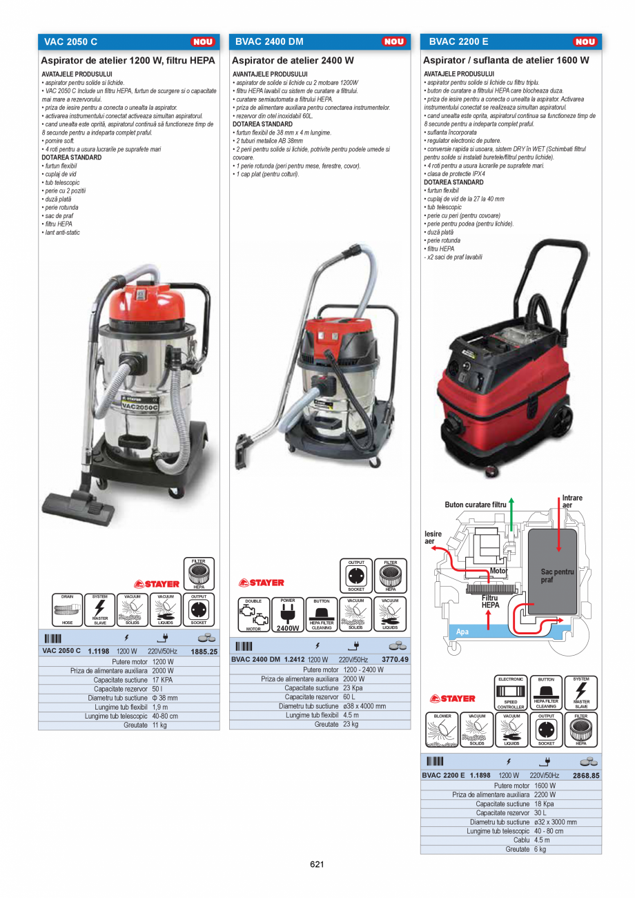 Pagina 621 - CATALOG-UNIOR-TEPID-INDUSTRIAL-2025_rev5  Catalog, brosura Romana 3% depaseste toate...