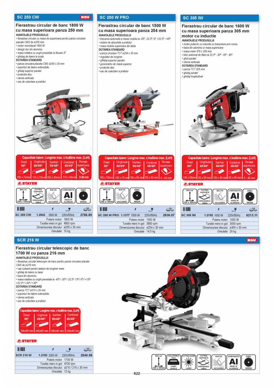 Pagina 622-CATALOG-UNIOR-TEPID-INDUSTRIAL-2025_rev5  Catalog, brosura Romana e ceasornic si invers acelor de...