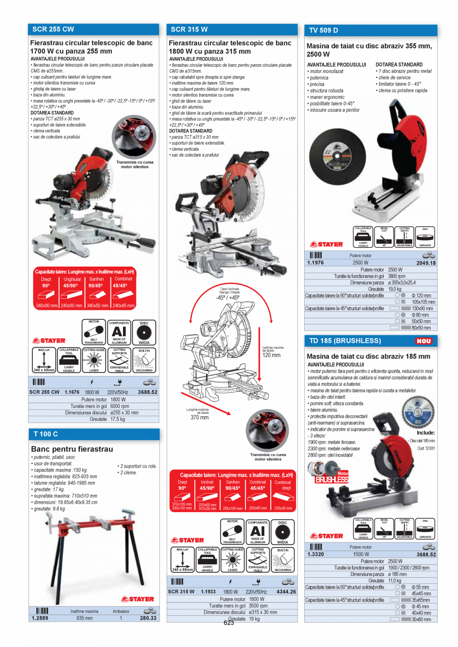 Pagina 623 - CATALOG-UNIOR-TEPID-INDUSTRIAL-2025_rev5  Catalog, brosura Romana 55

30

38 600

NOU

...