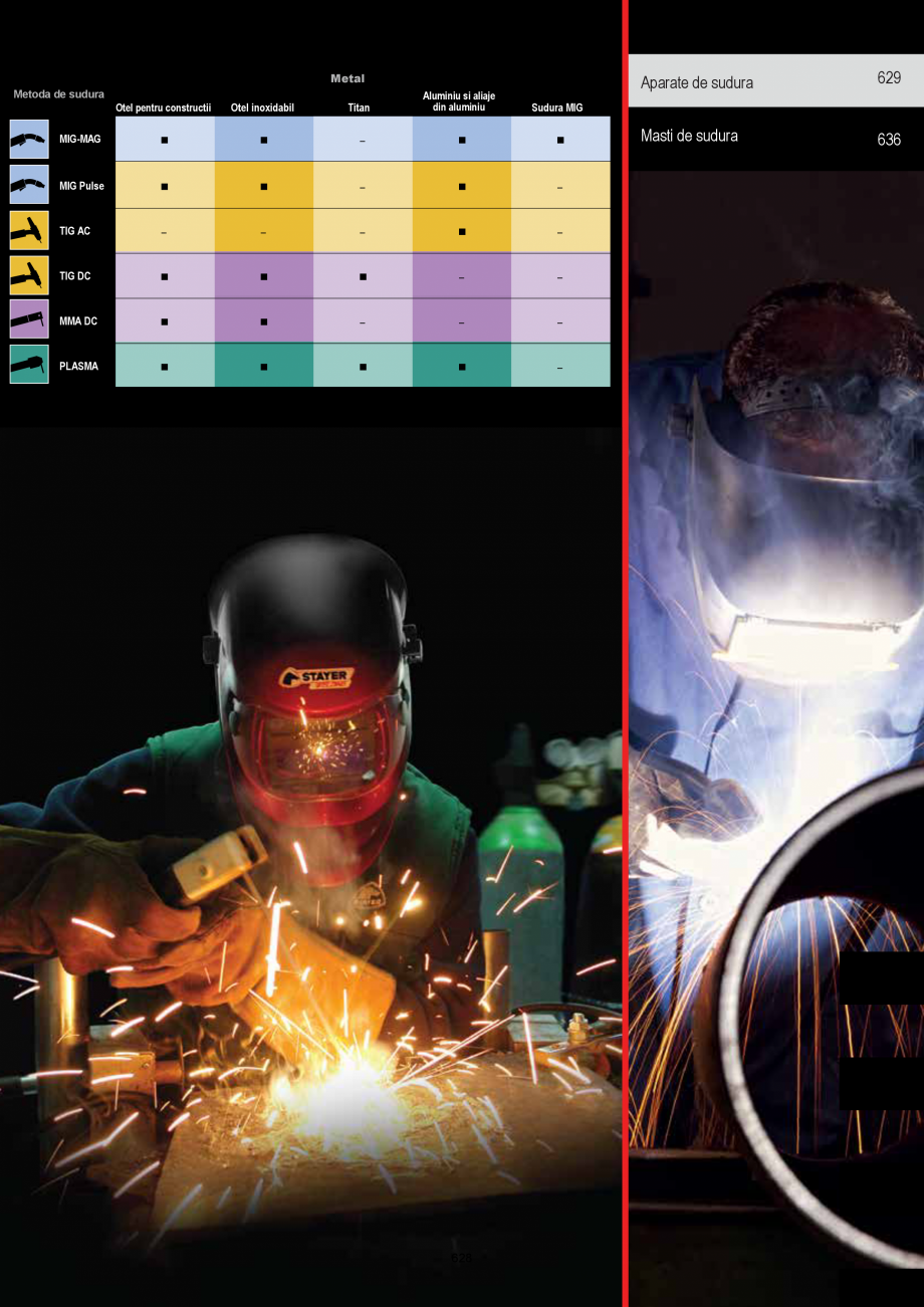 Pagina 628-CATALOG-UNIOR-TEPID-INDUSTRIAL-2025_rev5  Catalog, brosura Romana metrica mecanica cu capete...