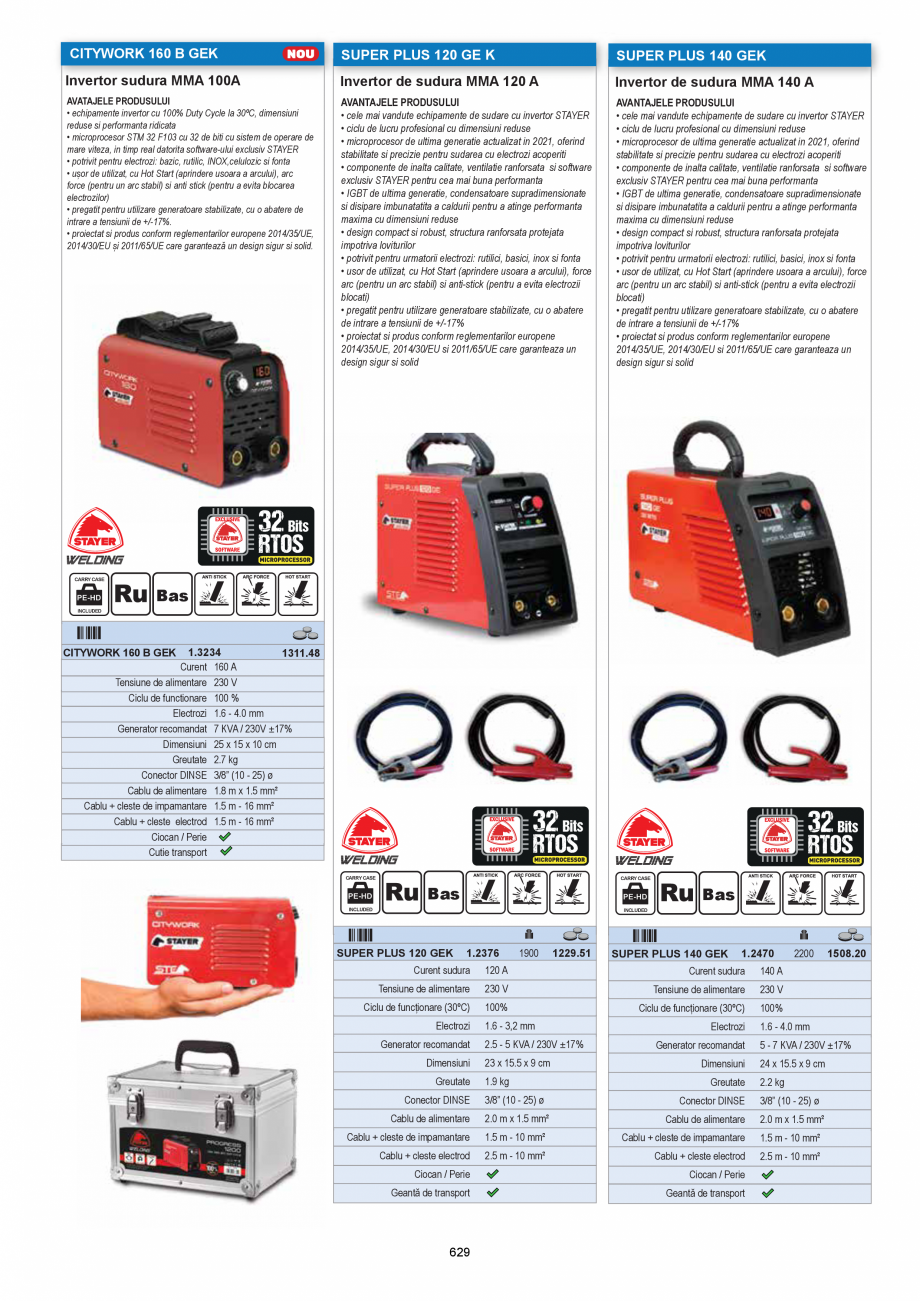 Pagina 629 - CATALOG-UNIOR-TEPID-INDUSTRIAL-2025_rev5  Catalog, brosura Romana R

6AR

Cheie...