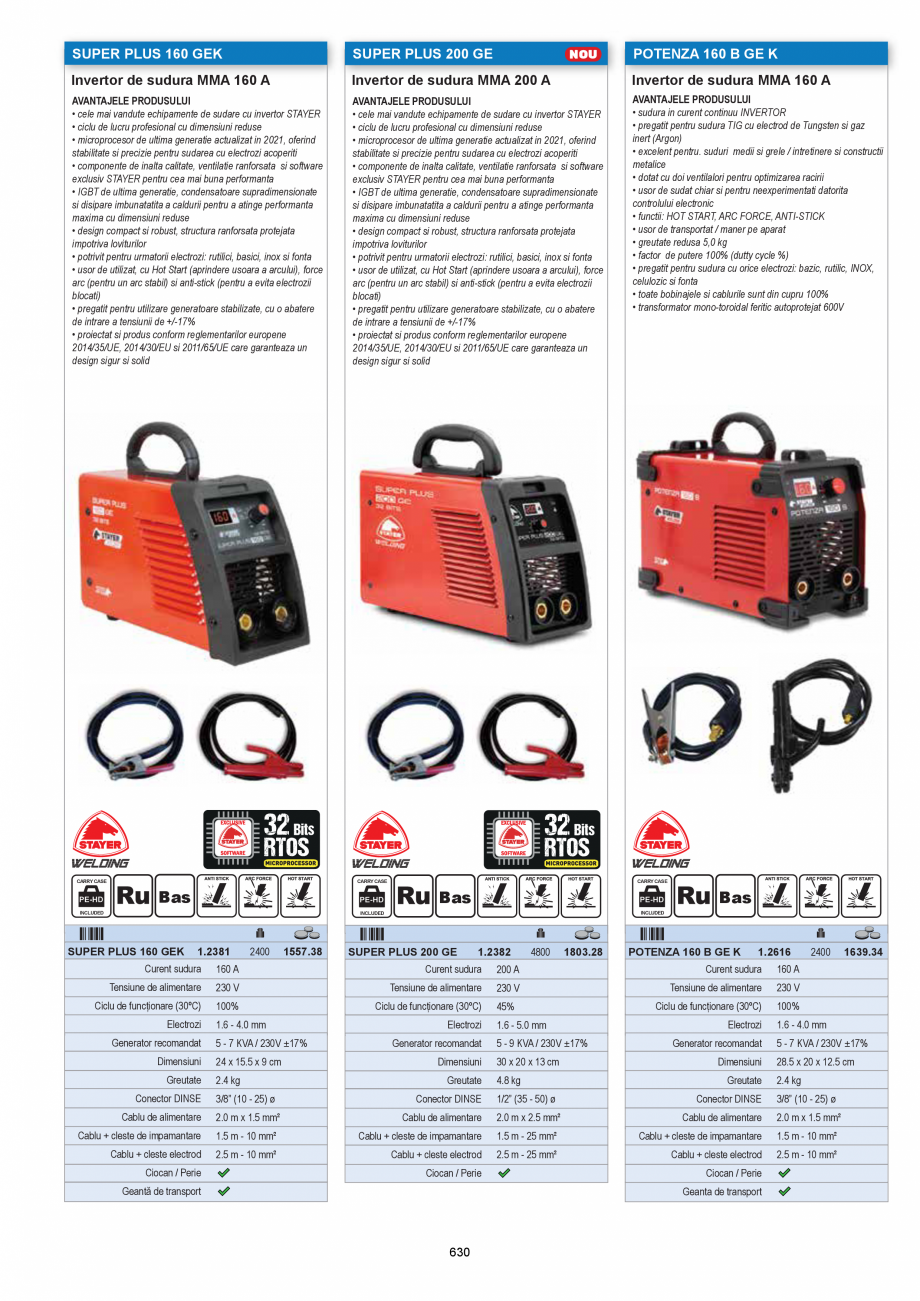 Pagina 630-CATALOG-UNIOR-TEPID-INDUSTRIAL-2025_rev5  Catalog, brosura Romana nfera o frangere controlata care...