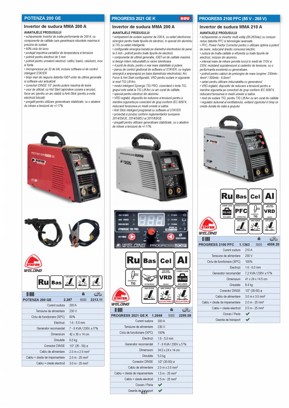Pagina 631-CATALOG-UNIOR-TEPID-INDUSTRIAL-2025_rev5  Catalog, brosura Romana a
• acuratete: 3%

•...