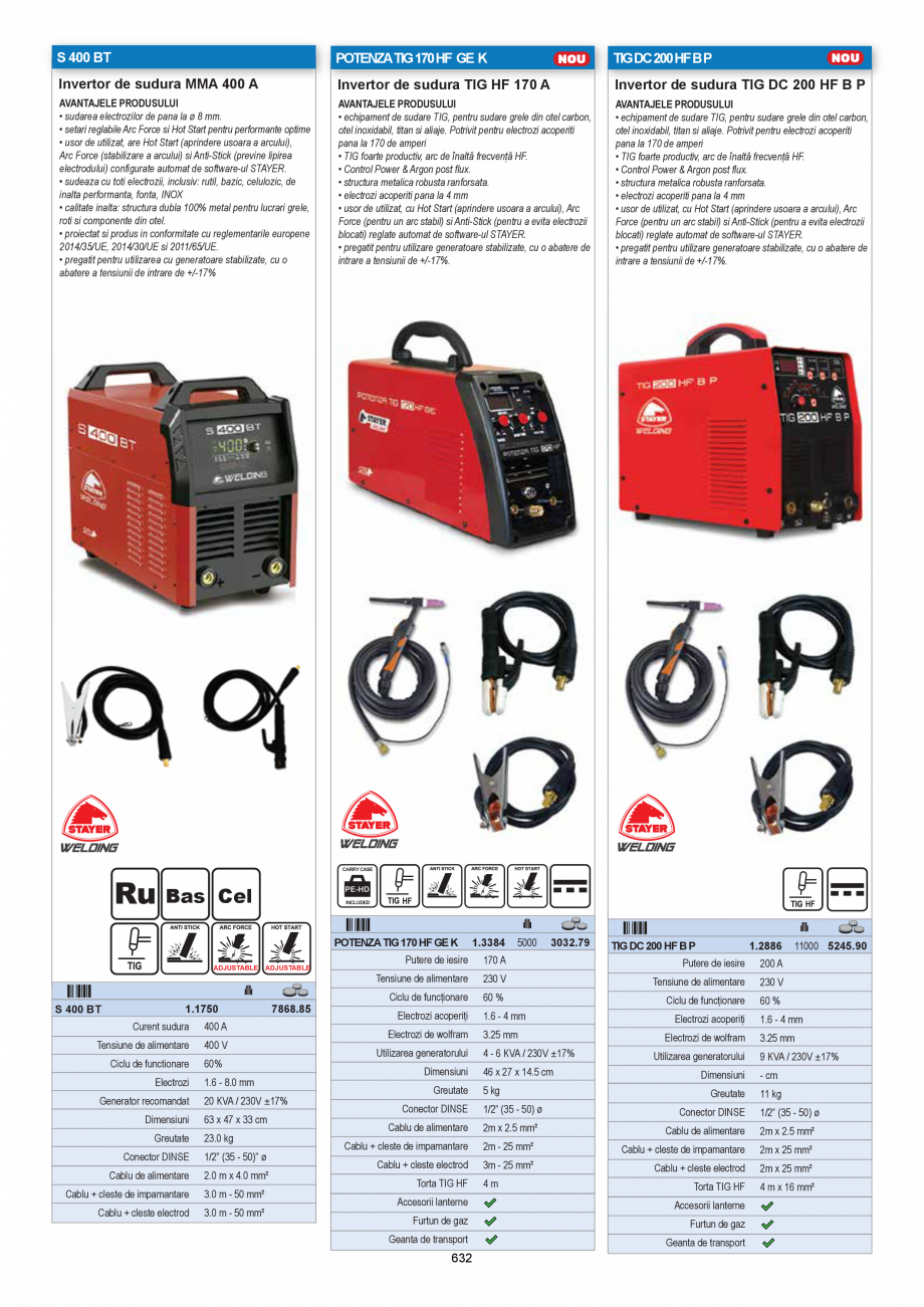 Pagina 632 - CATALOG-UNIOR-TEPID-INDUSTRIAL-2025_rev5  Catalog, brosura Romana ent la socuri...