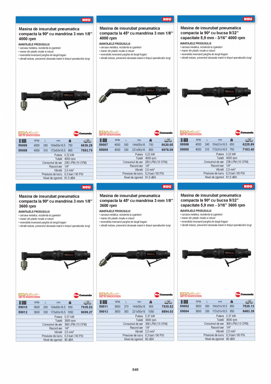 Pagina 646-CATALOG-UNIOR-TEPID-INDUSTRIAL-2025_rev5  Catalog, brosura Romana Nr. PZ1221-1223, PZ1; PZ2; PZ3
4...