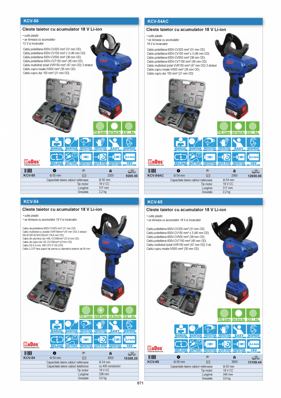 Pagina 671-CATALOG-UNIOR-TEPID-INDUSTRIAL-2025_rev5  Catalog, brosura Romana 
±2%

±3%

0.1

650

1540

13240...