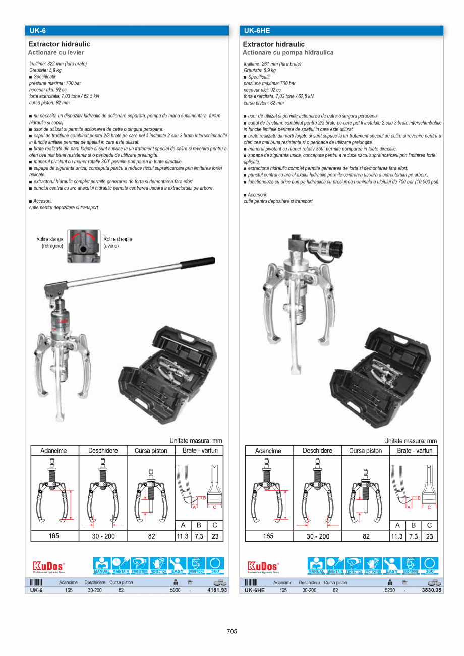 Pagina 705-CATALOG-UNIOR-TEPID-INDUSTRIAL-2025_rev5  Catalog, brosura Romana 

-

93

22

55

867

22x28

1
...