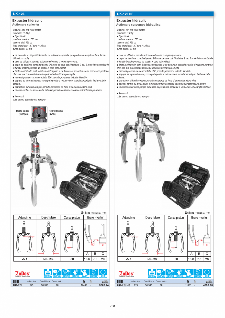Pagina 708-CATALOG-UNIOR-TEPID-INDUSTRIAL-2025_rev5  Catalog, brosura Romana 
13

17.5

65

9x12

1

373.13

SW...