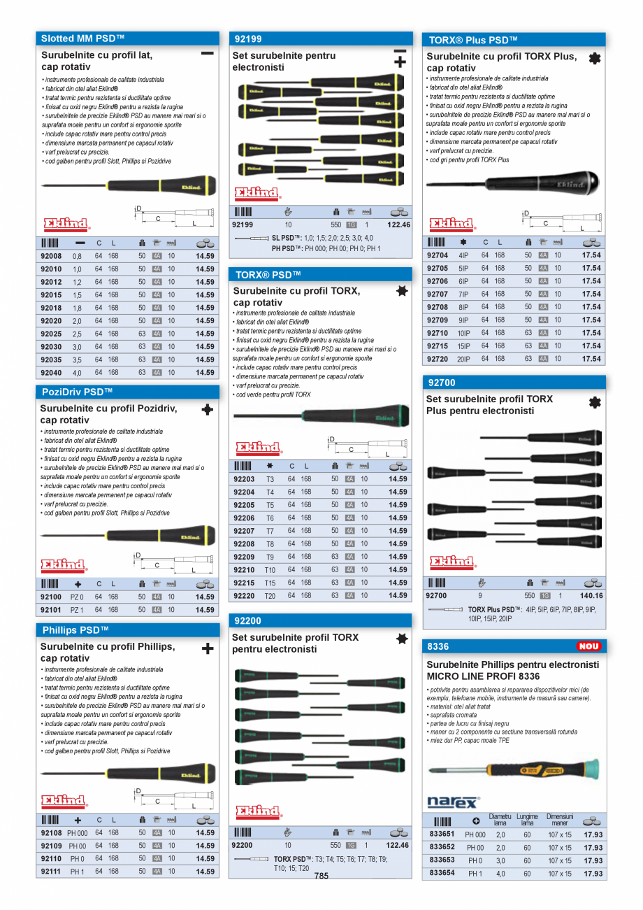 Pagina 783 - CATALOG-UNIOR-TEPID-INDUSTRIAL-2025_rev5  Catalog, brosura Romana  banda din fibra de ...
