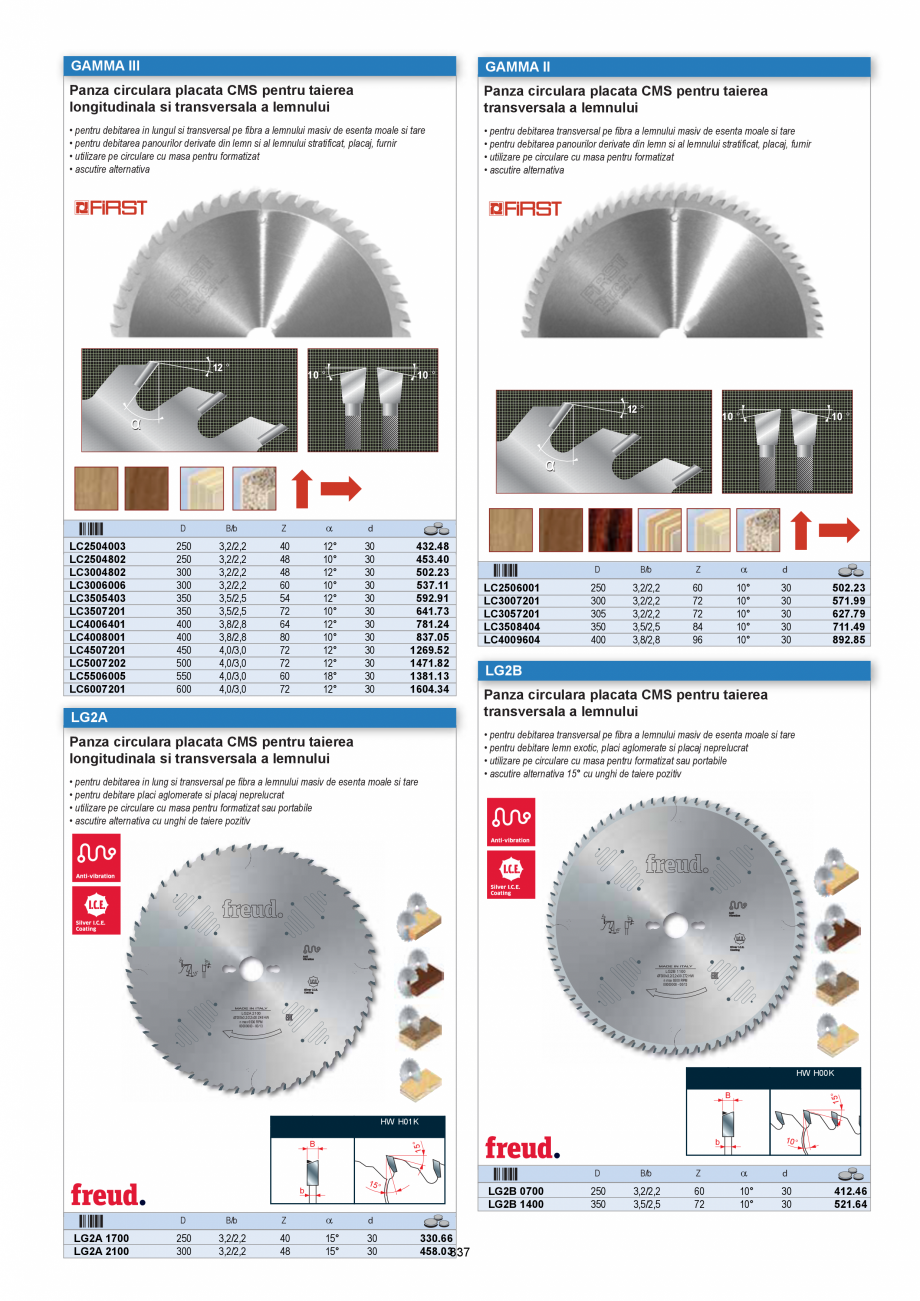 Pagina 835-CATALOG-UNIOR-TEPID-INDUSTRIAL-2025_rev5  Catalog, brosura Romana t
• suprafata de masurare din...
