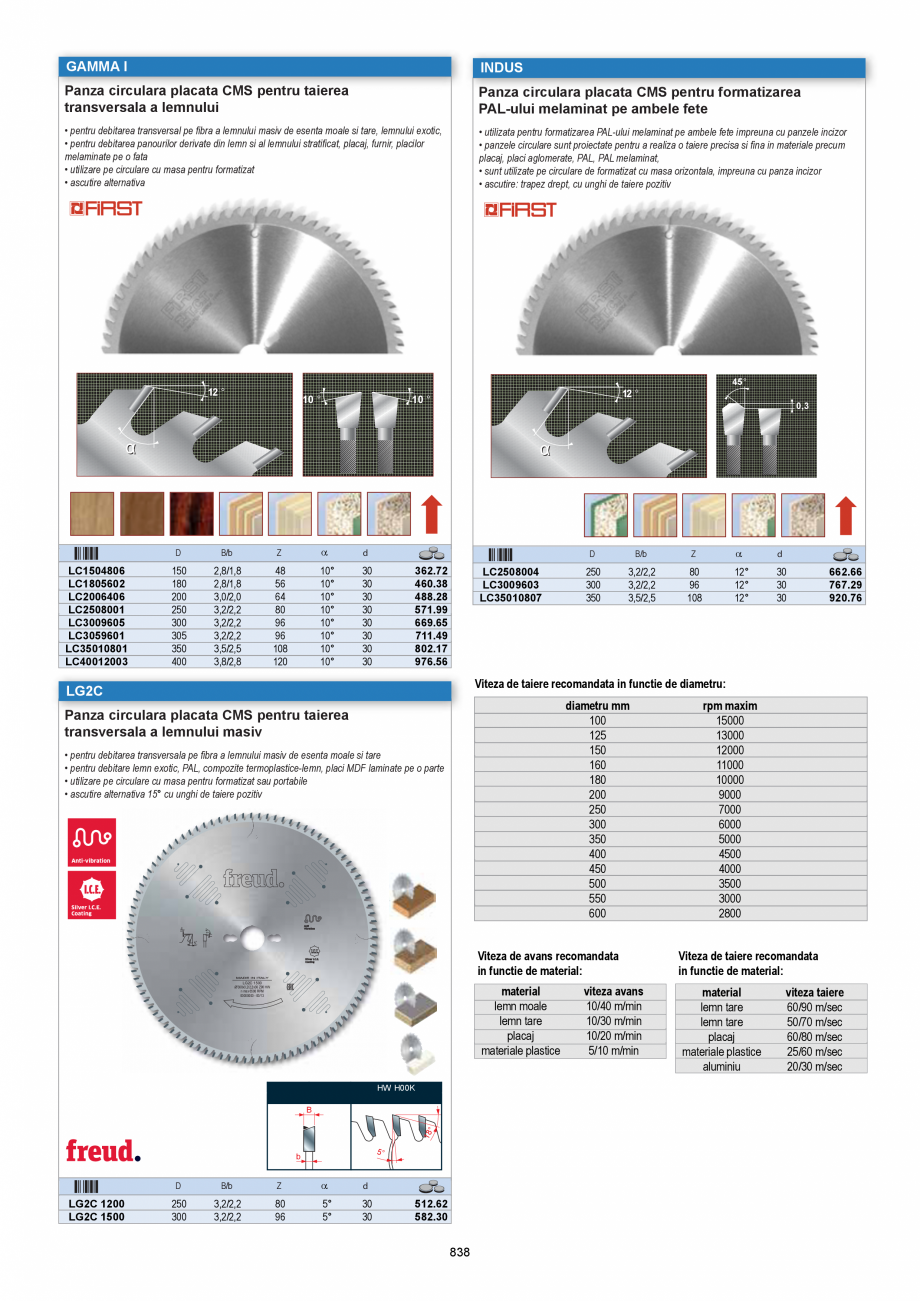 Pagina 836-CATALOG-UNIOR-TEPID-INDUSTRIAL-2025_rev5  Catalog, brosura Romana Pentru micromete max.

Deschidere ...
