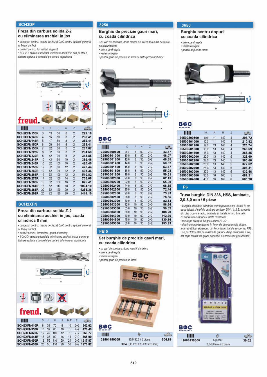 Pagina 840 - CATALOG-UNIOR-TEPID-INDUSTRIAL-2025_rev5  Catalog, brosura Romana 3-4
