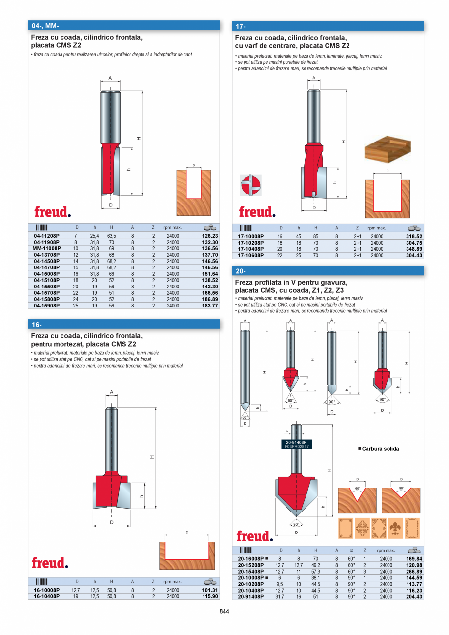 Pagina 842 - CATALOG-UNIOR-TEPID-INDUSTRIAL-2025_rev5  Catalog, brosura Romana ular de interior

•...