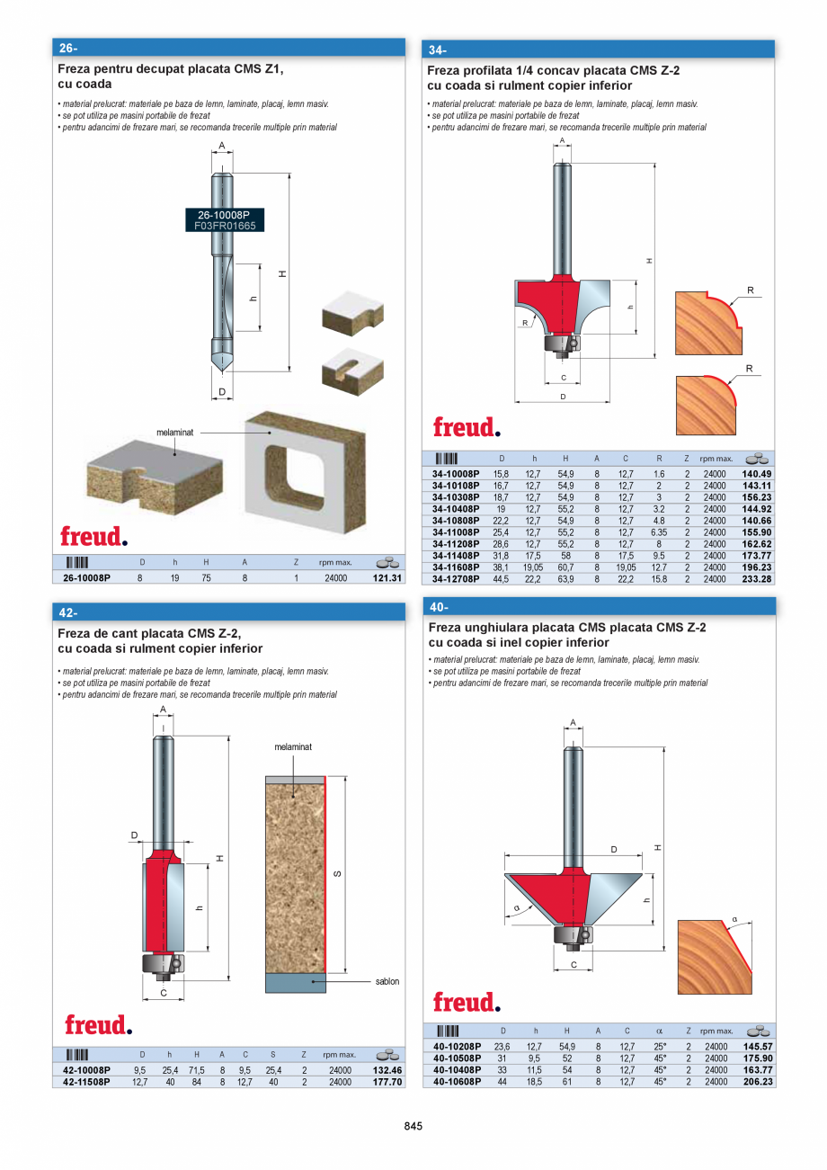 Pagina 843 - CATALOG-UNIOR-TEPID-INDUSTRIAL-2025_rev5  Catalog, brosura Romana canic de interior
•...