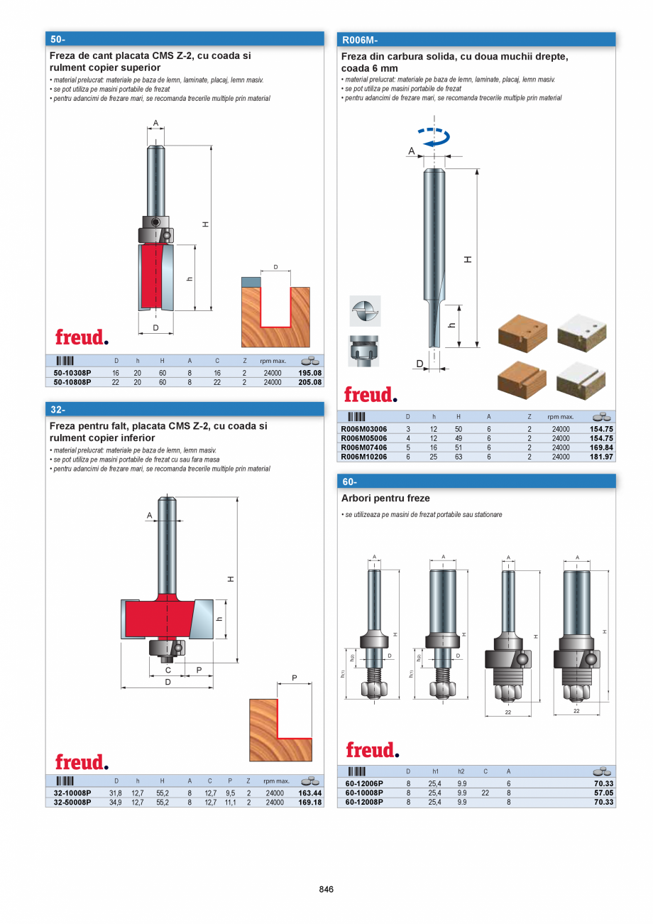 Pagina 844-CATALOG-UNIOR-TEPID-INDUSTRIAL-2025_rev5  Catalog, brosura Romana 5, 50 (2 buc), 100 mm

1093.20
...