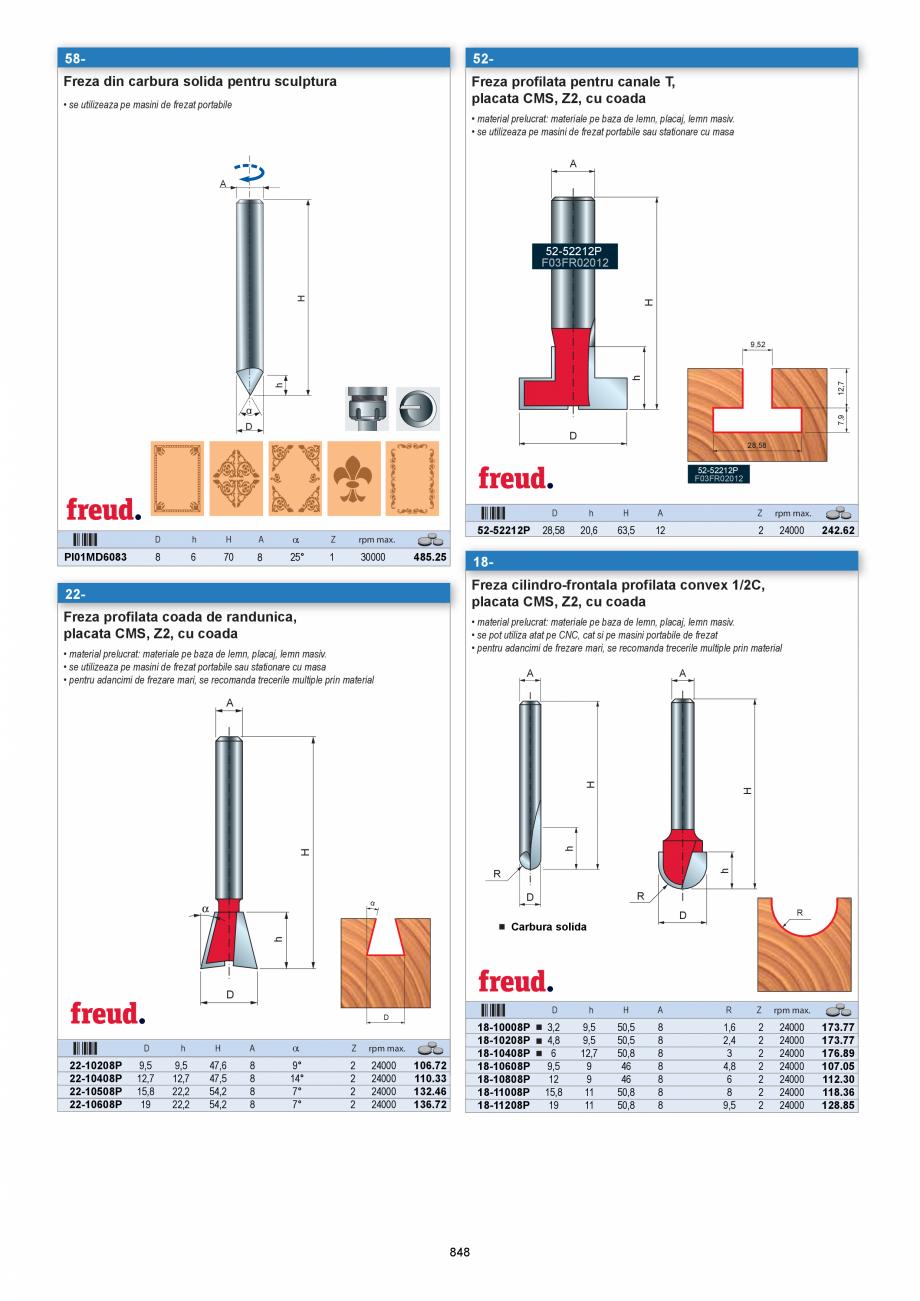 Pagina 846-CATALOG-UNIOR-TEPID-INDUSTRIAL-2025_rev5  Catalog, brosura Romana sau model rezistent la socuri l...