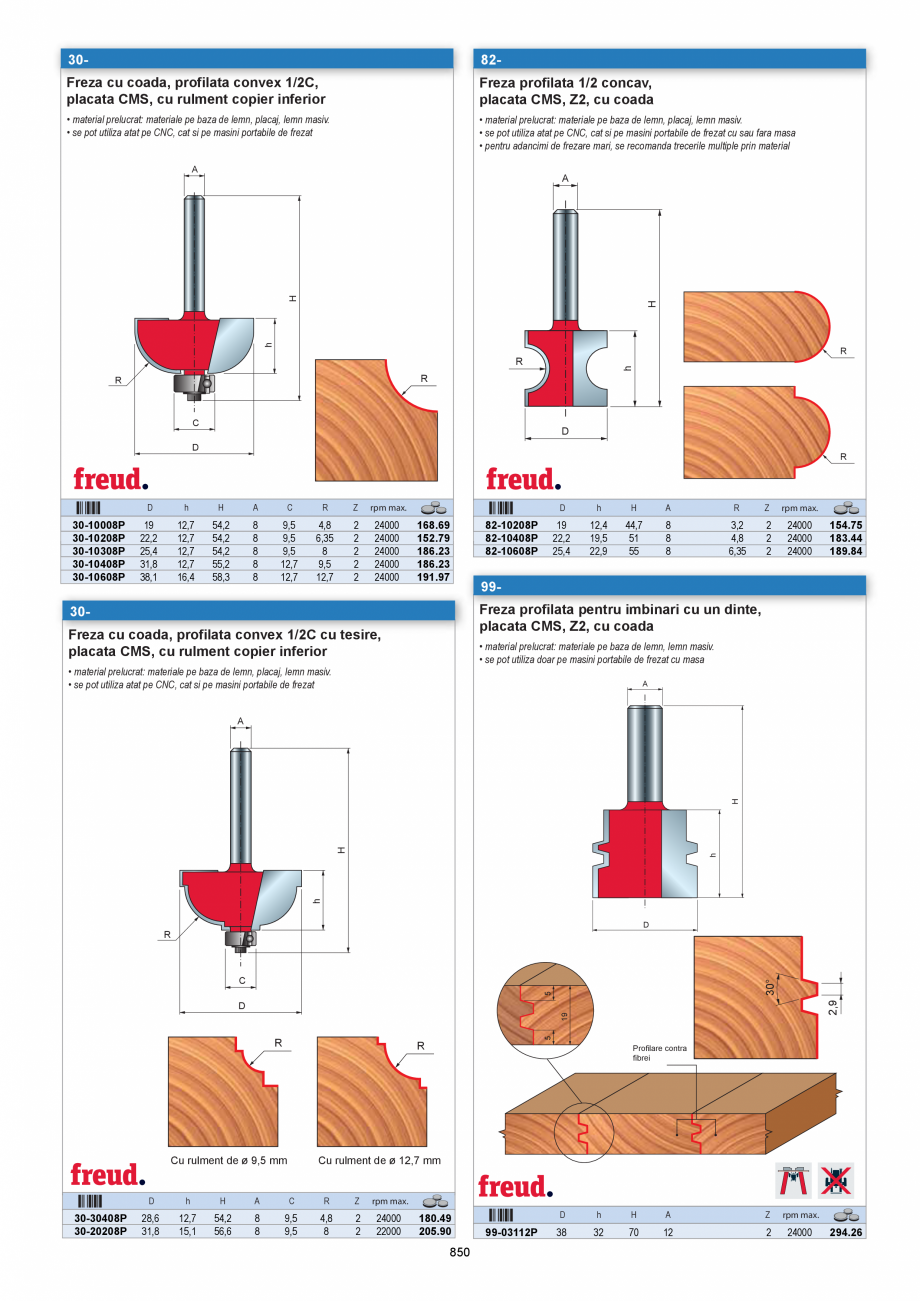 Pagina 848 - CATALOG-UNIOR-TEPID-INDUSTRIAL-2025_rev5  Catalog, brosura Romana 5mm
• baza...