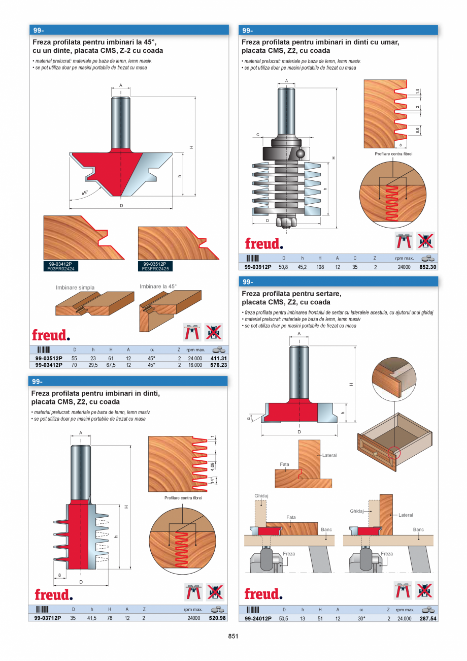 Pagina 849 - CATALOG-UNIOR-TEPID-INDUSTRIAL-2025_rev5  Catalog, brosura Romana  pentru masurat...