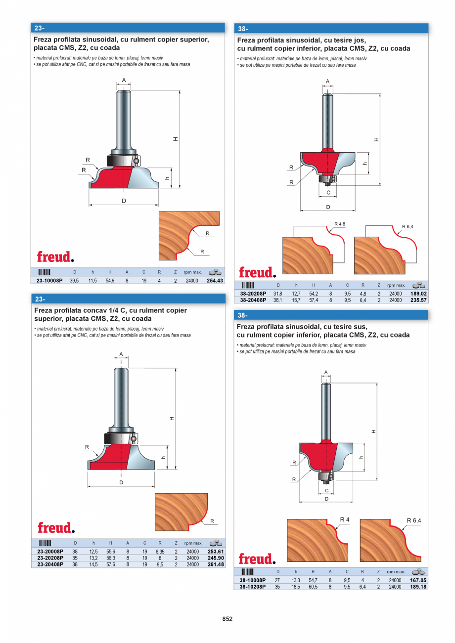 Pagina 850-CATALOG-UNIOR-TEPID-INDUSTRIAL-2025_rev5  Catalog, brosura Romana as comparator cu cursa de 10 mm...