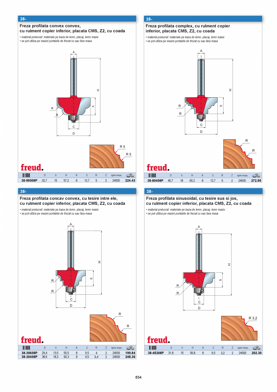 Pagina 852 - CATALOG-UNIOR-TEPID-INDUSTRIAL-2025_rev5  Catalog, brosura Romana ele fabricate din...