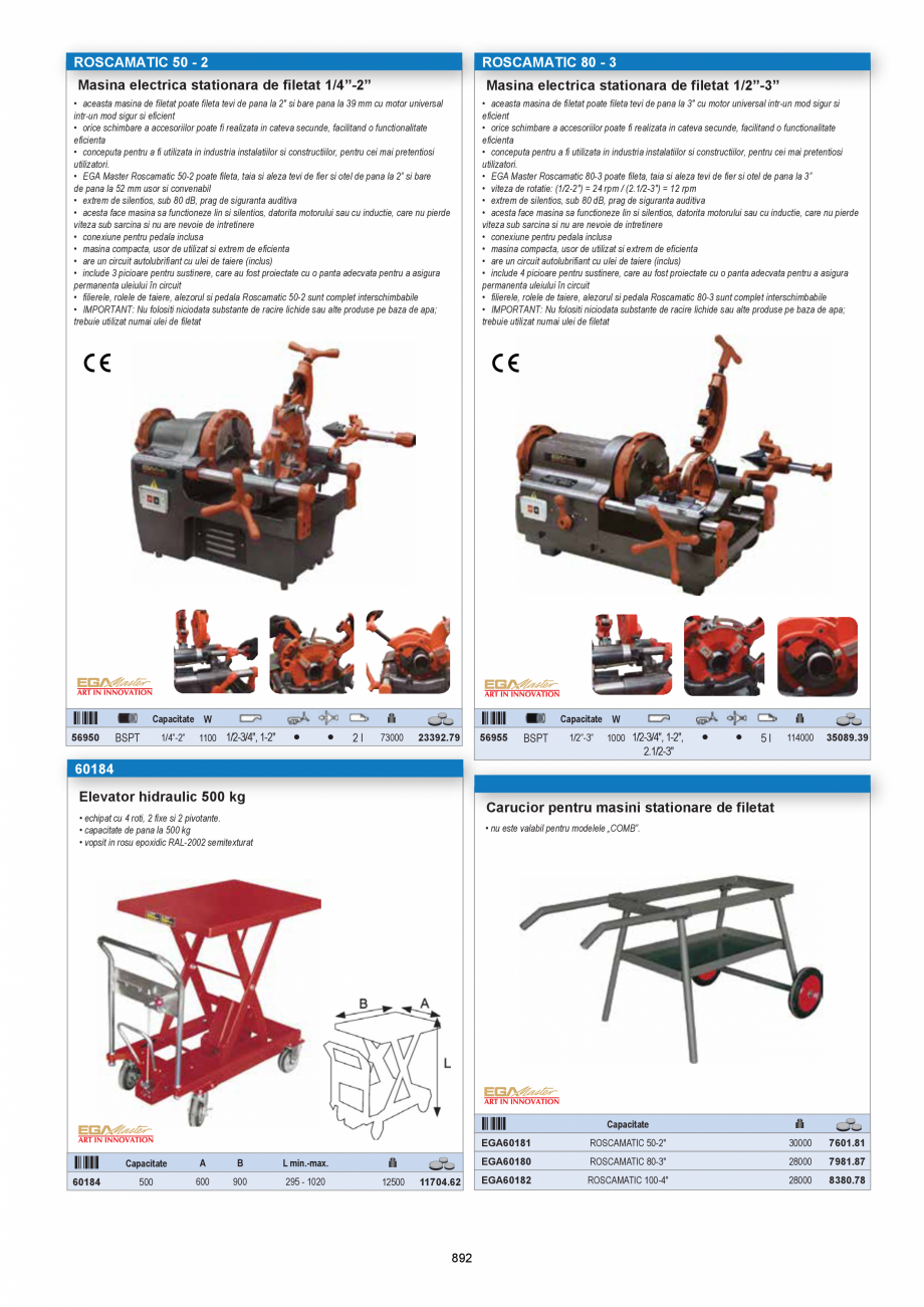 Pagina 890 - CATALOG-UNIOR-TEPID-INDUSTRIAL-2025_rev5  Catalog, brosura Romana Indicatiile privind...