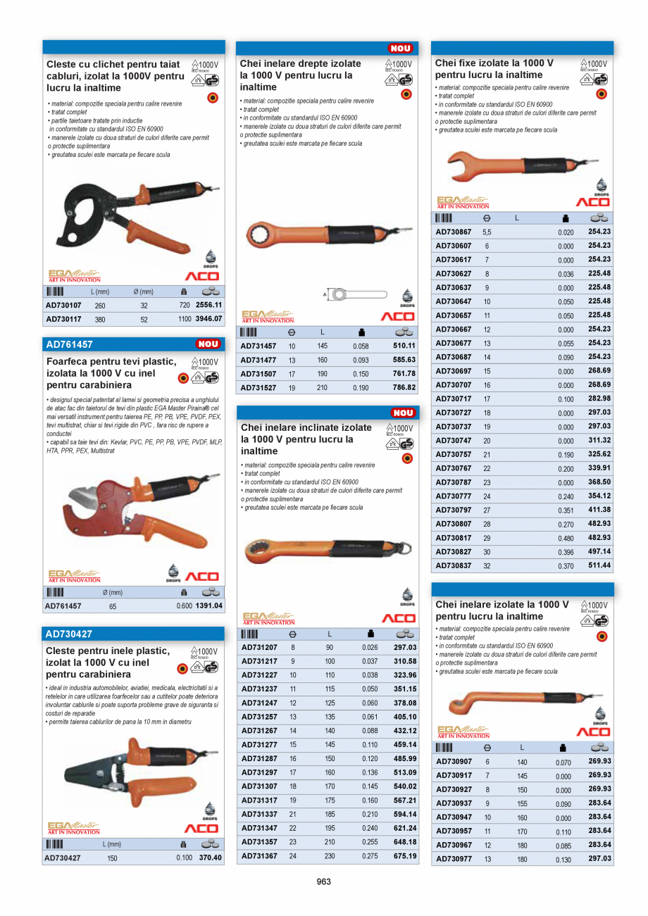 Pagina 961 - CATALOG-UNIOR-TEPID-INDUSTRIAL-2025_rev5  Catalog, brosura Romana r: ABS
• lama din...