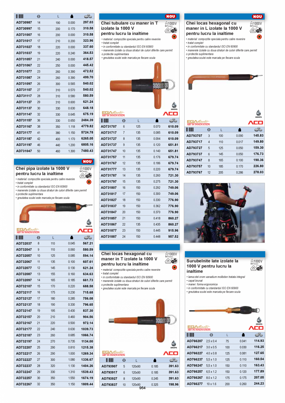 Pagina 962-CATALOG-UNIOR-TEPID-INDUSTRIAL-2025_rev5  Catalog, brosura Romana curate si fara reziduuri.
•...