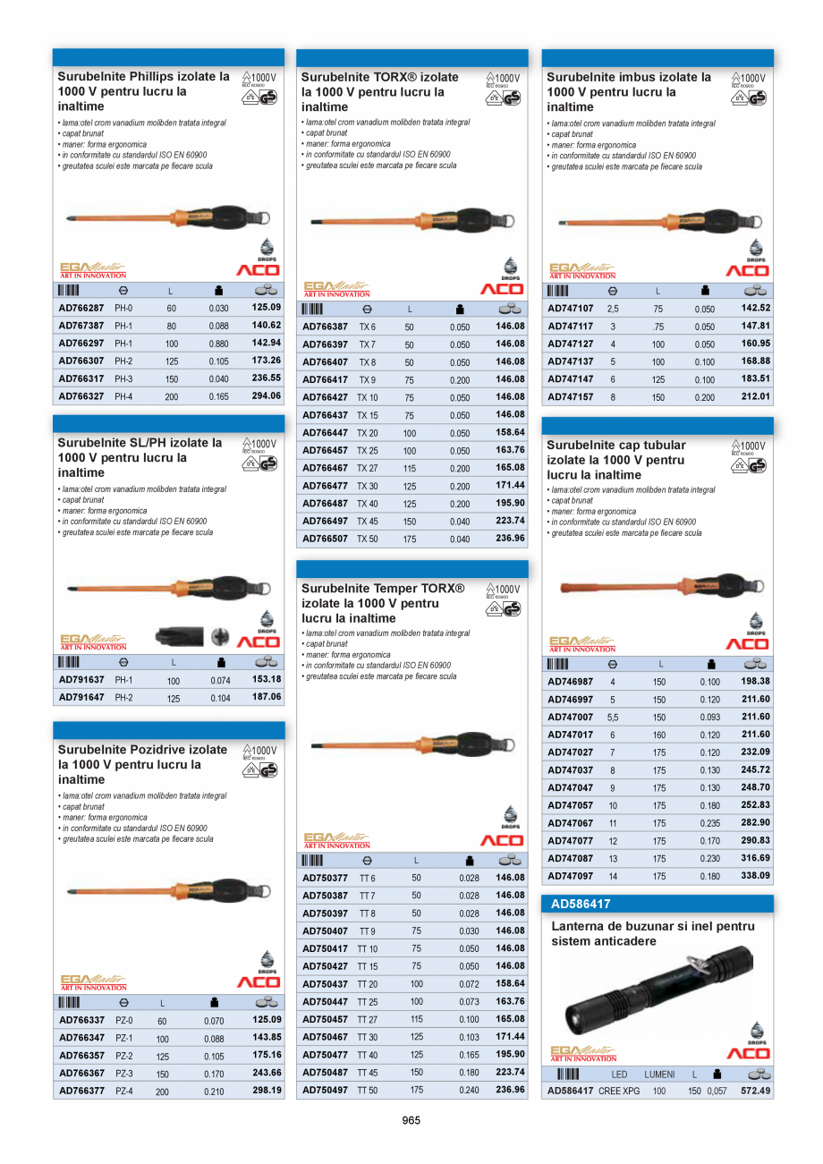 Pagina 963-CATALOG-UNIOR-TEPID-INDUSTRIAL-2025_rev5  Catalog, brosura Romana tei mari active scula curata...