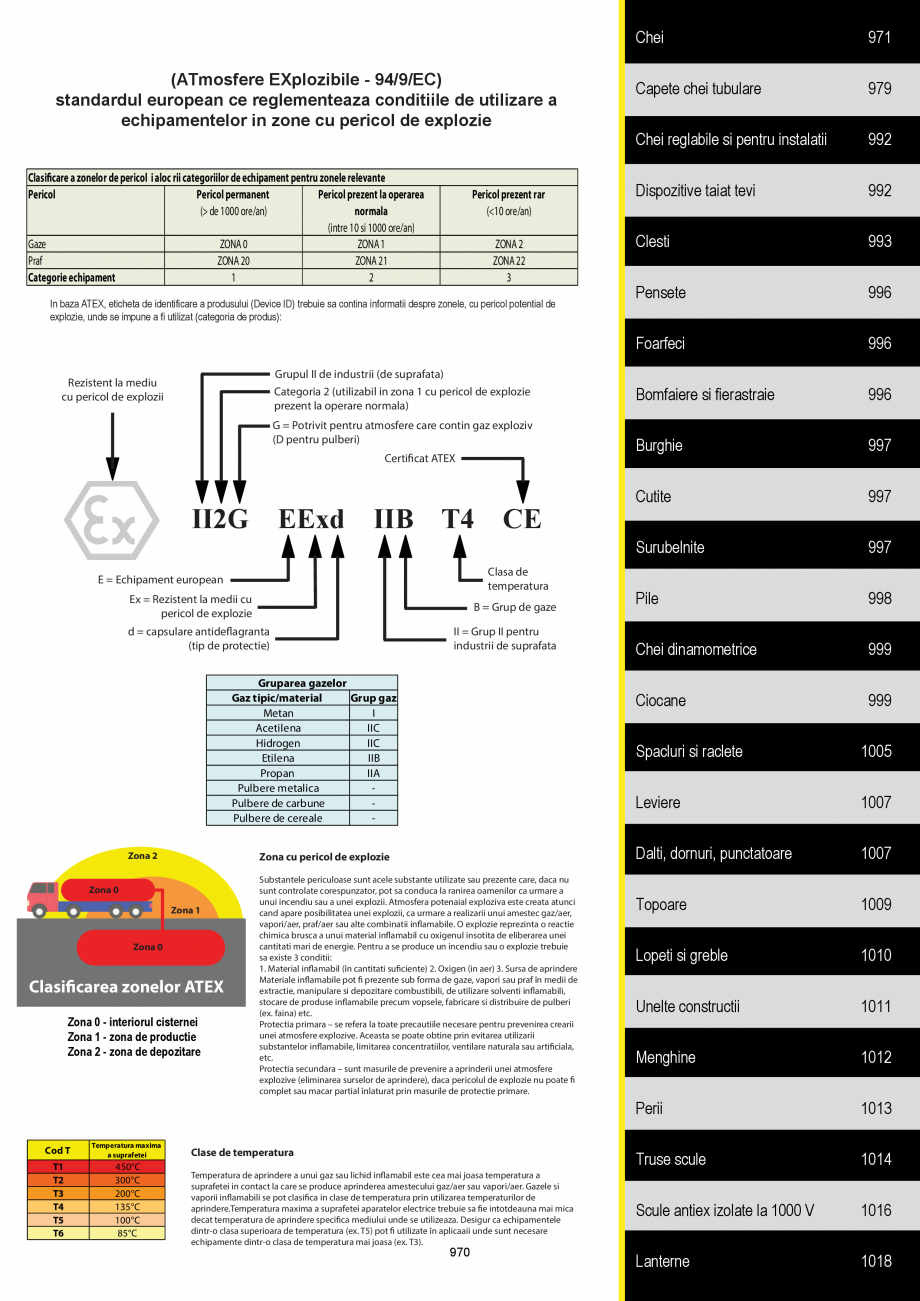 Pagina 968 - CATALOG-UNIOR-TEPID-INDUSTRIAL-2025_rev5  Catalog, brosura Romana uri din hartie,...