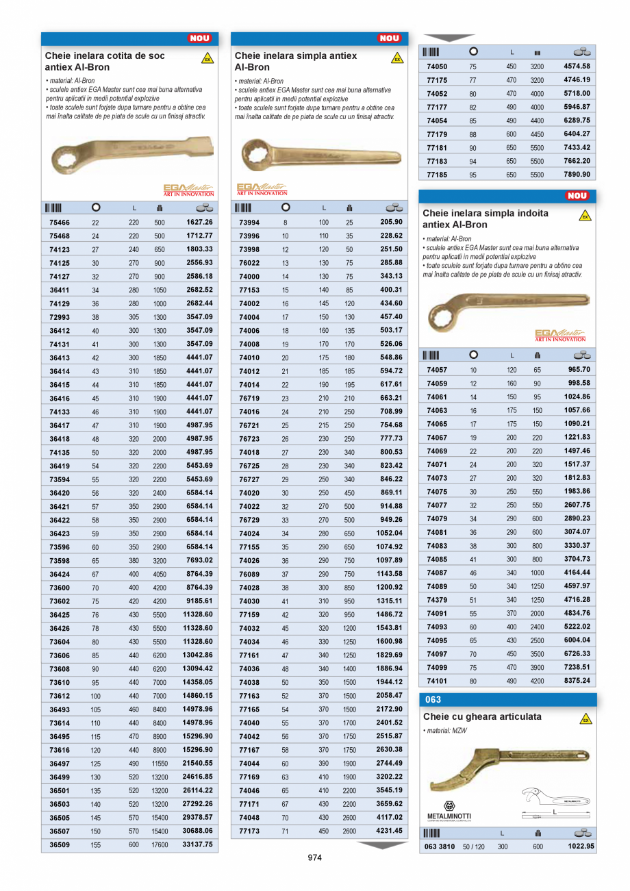 Pagina 972 - CATALOG-UNIOR-TEPID-INDUSTRIAL-2025_rev5  Catalog, brosura Romana  caractererului...