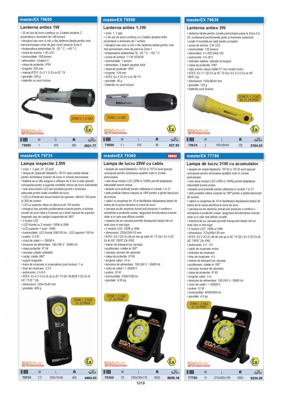 Pagina 1017-CATALOG-UNIOR-TEPID-INDUSTRIAL-2025_rev5  Catalog, brosura Romana ina pentru chei

Maner de lemn...