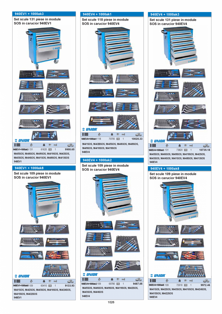 Pagina 1024-CATALOG-UNIOR-TEPID-INDUSTRIAL-2025_rev5  Catalog, brosura Romana 
80

53

117 211 23500 1G

1

2706...