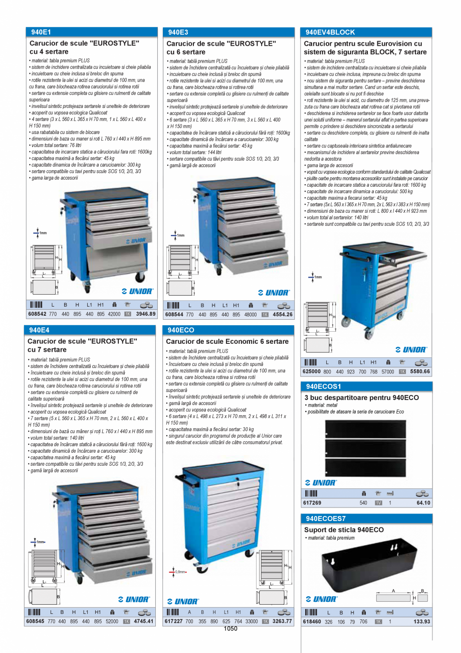 Pagina 1048-CATALOG-UNIOR-TEPID-INDUSTRIAL-2025_rev5  Catalog, brosura Romana u taieri unghiulare
• dinti...