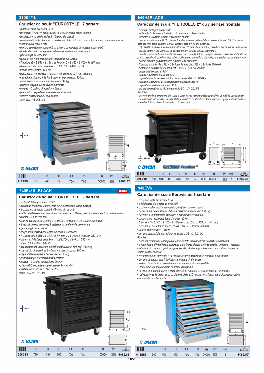Pagina 1049 - CATALOG-UNIOR-TEPID-INDUSTRIAL-2025_rev5  Catalog, brosura Romana i pentru o taiere...