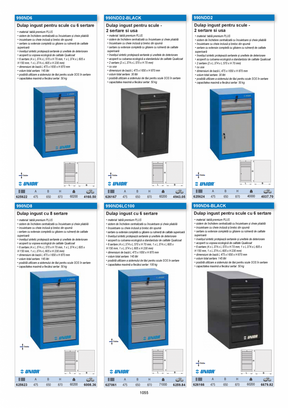 Pagina 1053 - CATALOG-UNIOR-TEPID-INDUSTRIAL-2025_rev5  Catalog, brosura Romana lbastru
• 2...