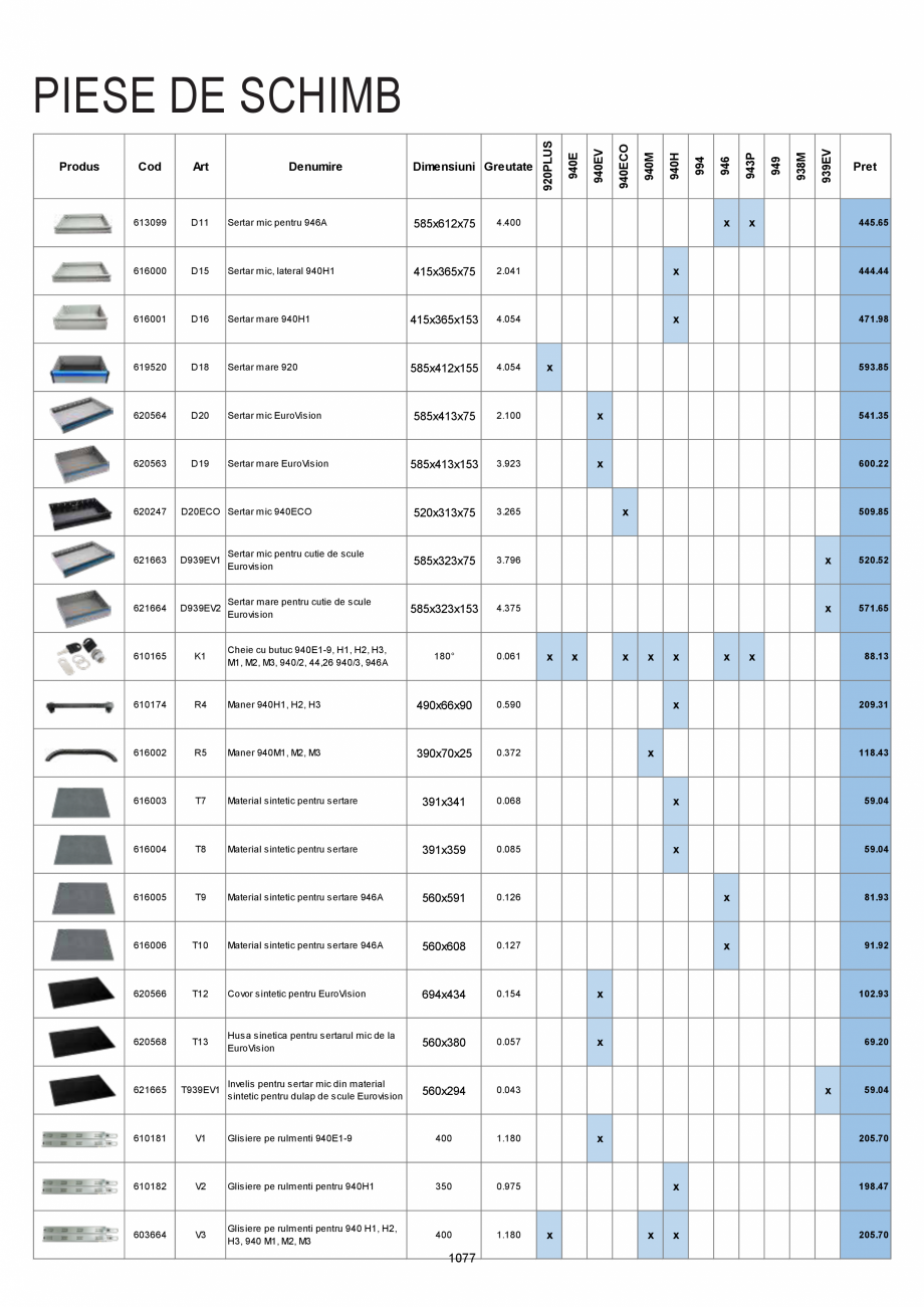 Pagina 1075-CATALOG-UNIOR-TEPID-INDUSTRIAL-2025_rev5  Catalog, brosura Romana 0

21.48

616387 TX 27 115 215 5.5...
