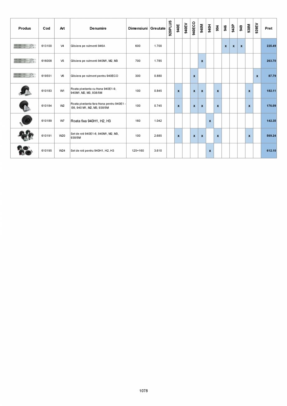Pagina 1076-CATALOG-UNIOR-TEPID-INDUSTRIAL-2025_rev5  Catalog, brosura Romana 4B

10

33.44

611730 TX 27 115...