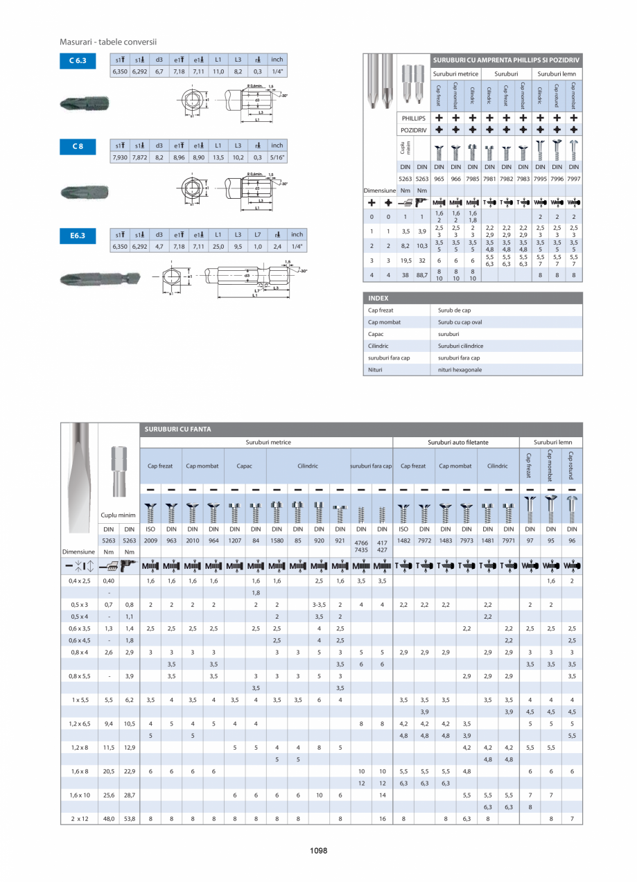 Pagina 1096 - CATALOG-UNIOR-TEPID-INDUSTRIAL-2025_rev5  Catalog, brosura Romana  protectie optima...