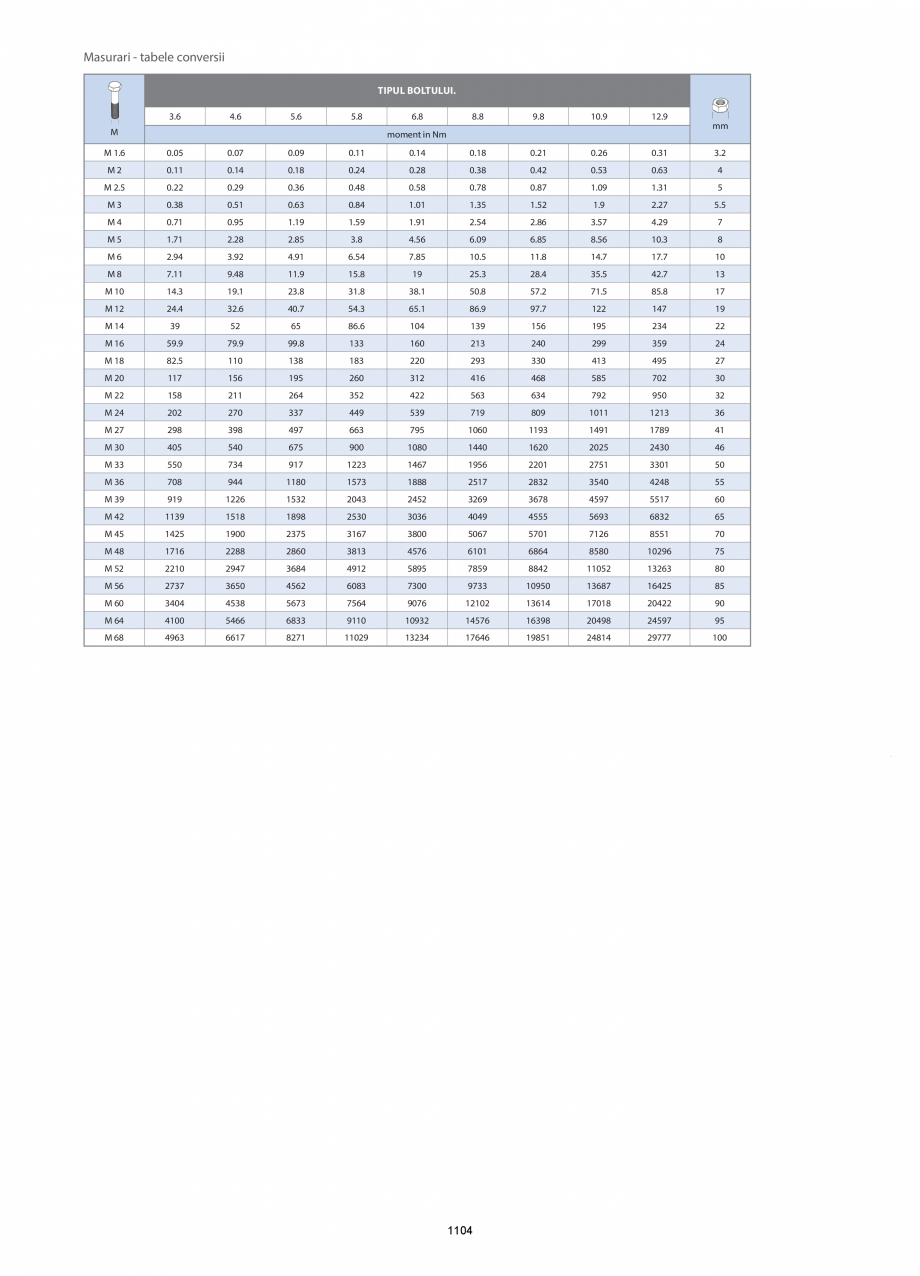 Pagina 1102 - CATALOG-UNIOR-TEPID-INDUSTRIAL-2025_rev5  Catalog, brosura Romana 
PH 3
PH 1
PH 2
PH 3...