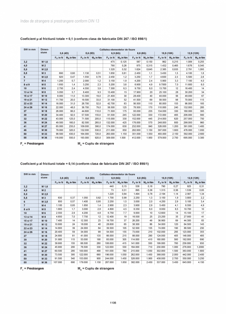 Pagina 1104 - CATALOG-UNIOR-TEPID-INDUSTRIAL-2025_rev5  Catalog, brosura Romana U

• IMPACT...