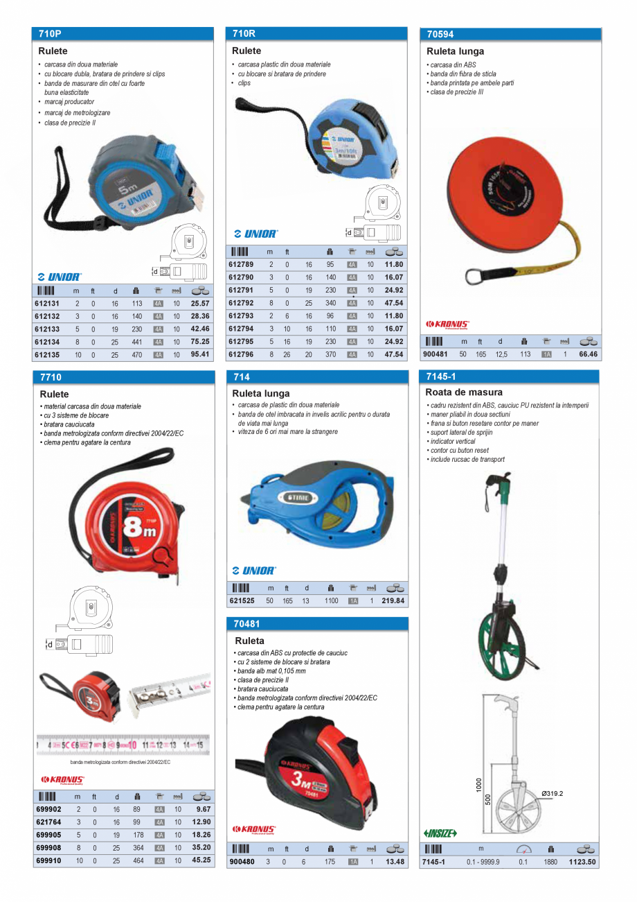 Pagina 2-CATALOG INDUSTRIAL UNIOR-TEPID 2025-2026 - INSTRUMENTE DE MASURA SI CONTROL web  Catalog, brosura...